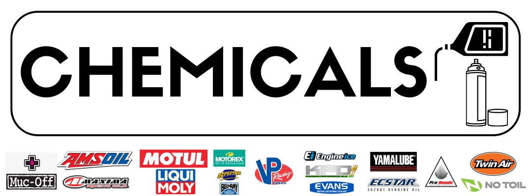 Chemicals Banner
